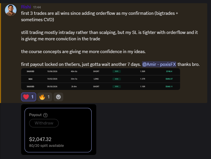 Discord post from an Academy member about his first trades with order flow, with a payout screen showing $2,047.32 available