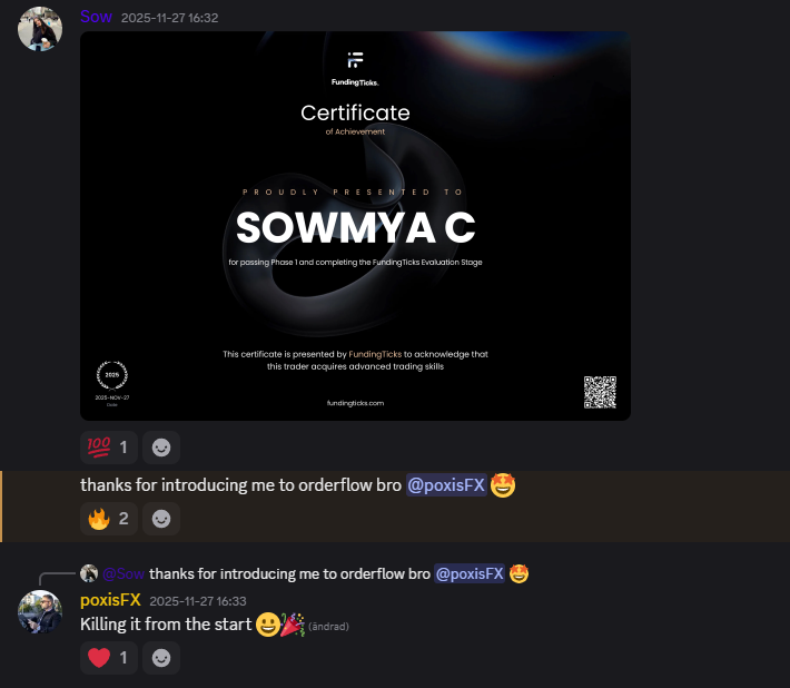 Message from Sow about results with the Academy strategy