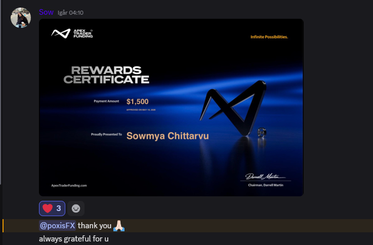 Funded account payout proof shared by an Academy member